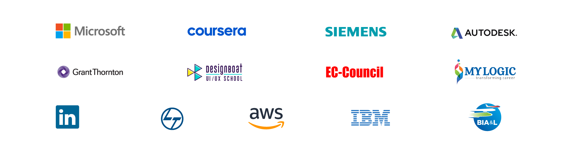 Acharya-Global-Collaborations partners