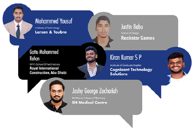 Best Placement Training institute in Bangalore